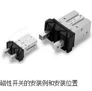 直線導(dǎo)軌、平行開閉型氣爪